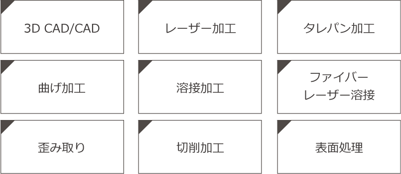 3D CAD/CAD、レーザー加工、タレパン加工、曲げ加工、溶接加工、ファイバーレーザー溶接、歪み取り、切削加工、表面処理